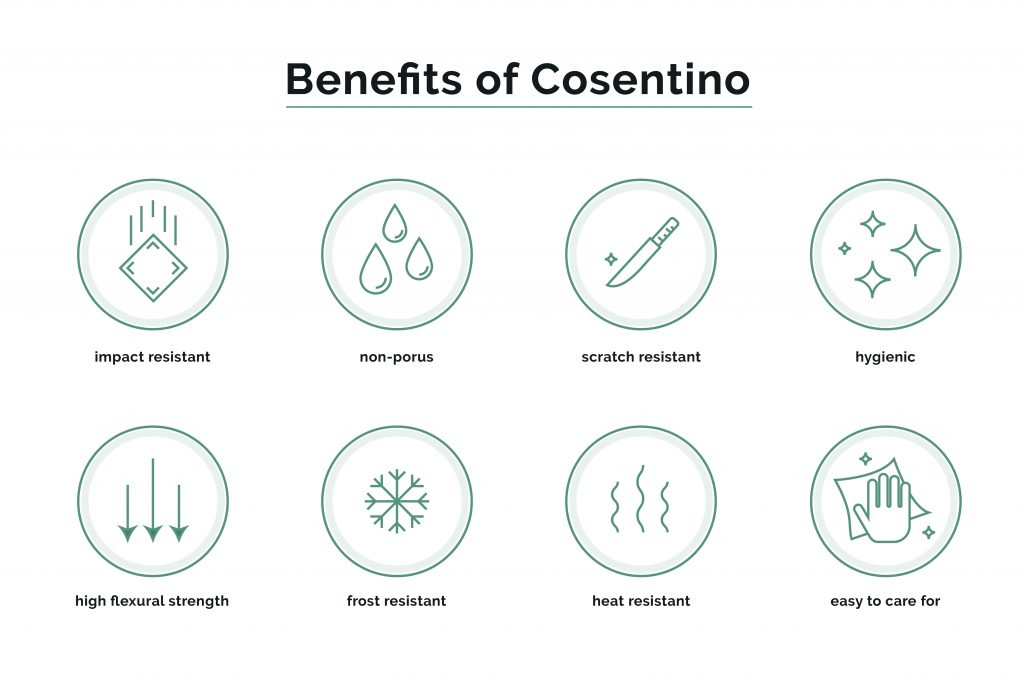 Benefits of Cosentino